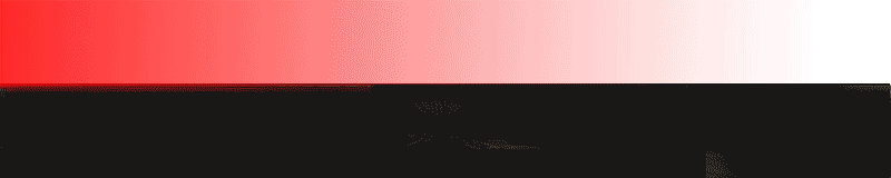 Newest Banner